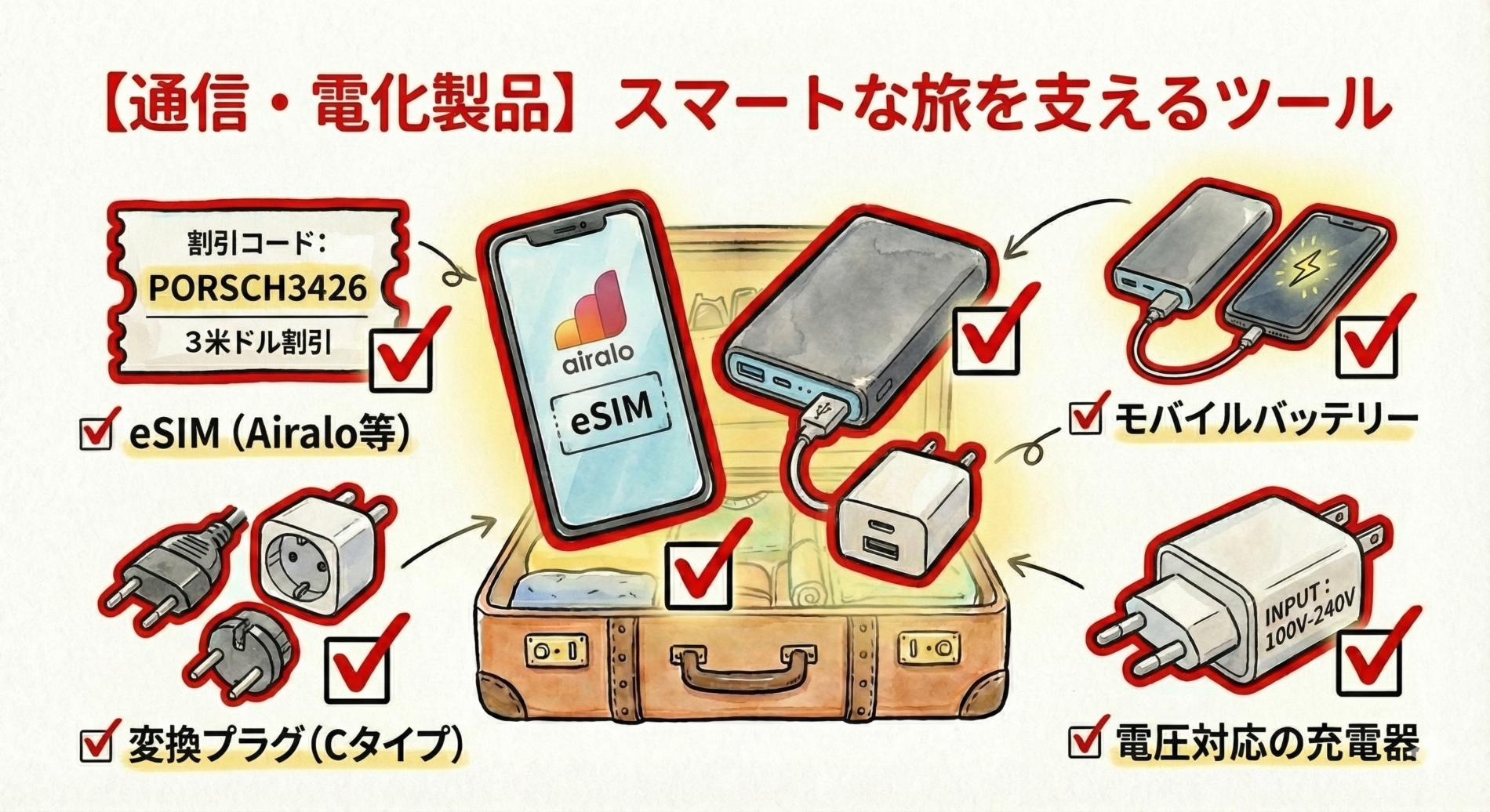 これ忘れたら充電出来ません。イタリアはCタイプ変換プラグ、充電器、モバイルバッテリー。