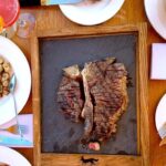 アメリカでの食事代の目安